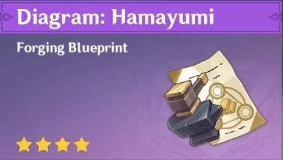 Hamayumi Bow Diagram