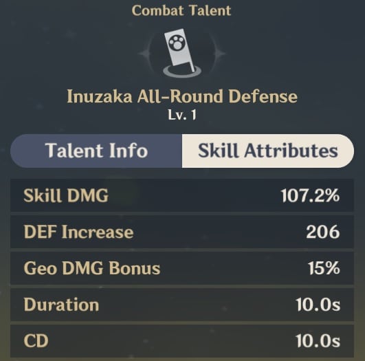 Inuzaka All Round Defense Skill Attributes