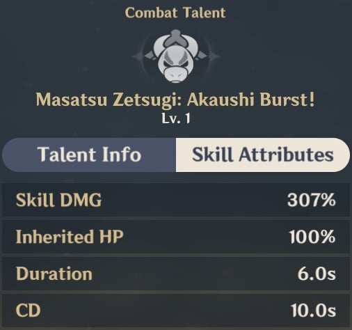 Musatsu Zetsugi Akaushi Burst Skill Attributes