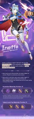 Unlock Ineffa’s Lunar-Charged Skill in 3 Easy Steps