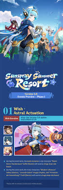 Sunspray Summer Resort 5.8: What’s New & Hot?